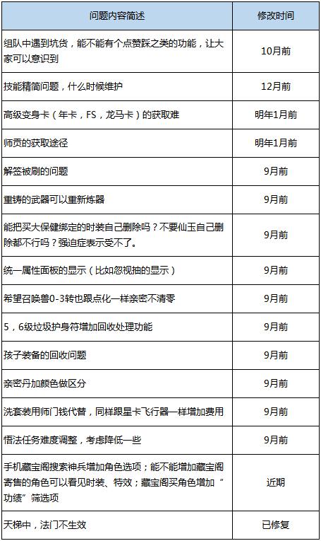 2025新澳彩资料免费资料大全,实践计划推进_经典版81.12.15